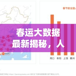 春運大數(shù)據(jù)最新揭秘，人口遷徙趨勢與出行熱點一網(wǎng)打盡！