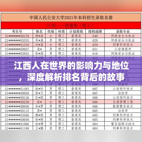 江西人在世界的影響力與地位，深度解析排名背后的故事