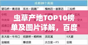 蟲草產(chǎn)地TOP10榜單及圖片詳解，百度權(quán)威收錄標(biāo)題