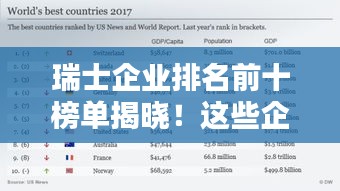瑞士企業(yè)排名前十榜單揭曉！這些企業(yè)究竟有何魅力？