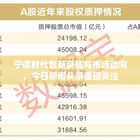 寧德時代創(chuàng)新突破與市場動向，今日新聞頭條重磅關(guān)注