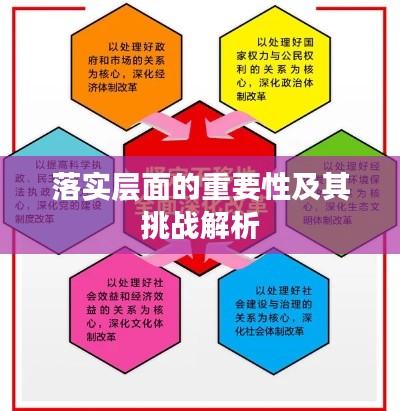 落實層面的重要性及其挑戰(zhàn)解析