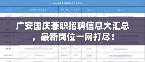 廣安國(guó)慶兼職招聘信息大匯總，最新崗位一網(wǎng)打盡！
