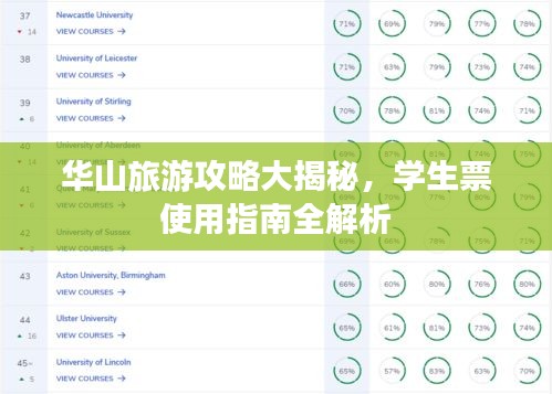 華山旅游攻略大揭秘，學(xué)生票使用指南全解析