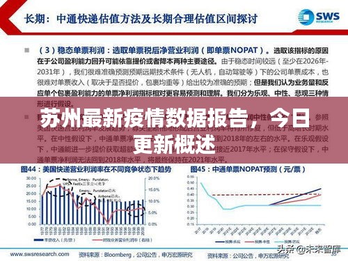 蘇州最新疫情數(shù)據(jù)報告，今日更新概述