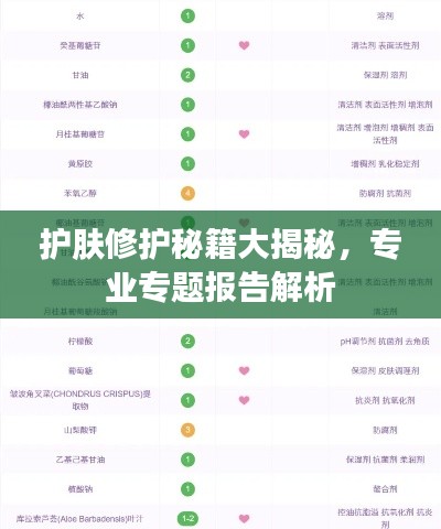 護膚修護秘籍大揭秘，專業(yè)專題報告解析