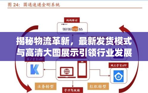 揭秘物流革新，最新發(fā)貨模式與高清大圖展示引領(lǐng)行業(yè)發(fā)展