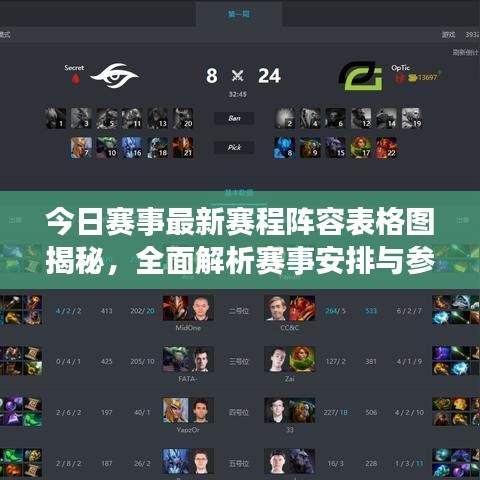今日賽事最新賽程陣容表格圖揭秘，全面解析賽事安排與參賽隊(duì)伍名單