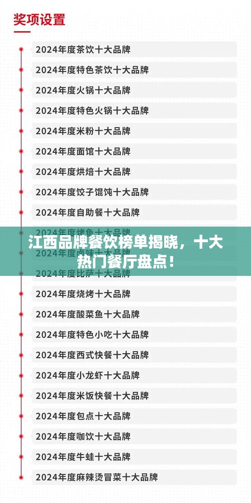 江西品牌餐飲榜單揭曉，十大熱門餐廳盤點(diǎn)！