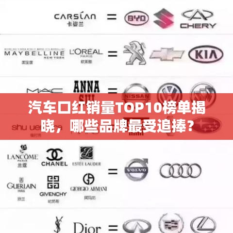汽車口紅銷量TOP10榜單揭曉，哪些品牌最受追捧？