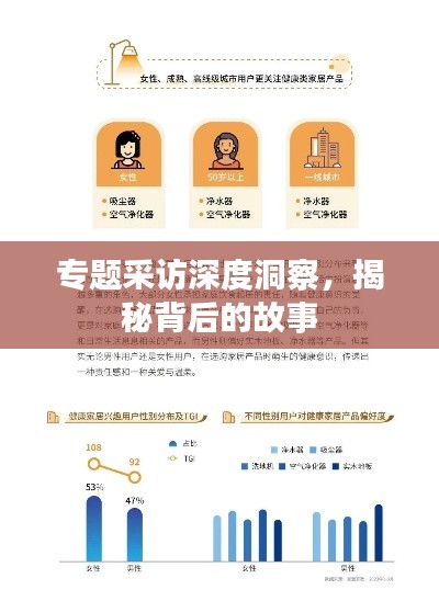 專題采訪深度洞察，揭秘背后的故事