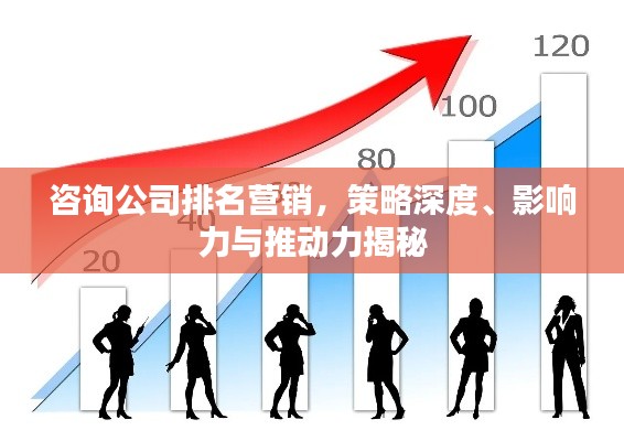 咨詢公司排名營銷，策略深度、影響力與推動力揭秘