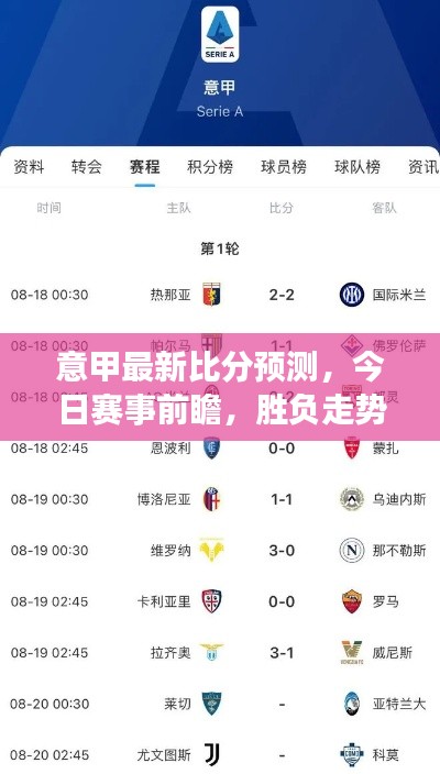 意甲最新比分預(yù)測(cè)，今日賽事前瞻，勝負(fù)走勢(shì)一網(wǎng)打盡！